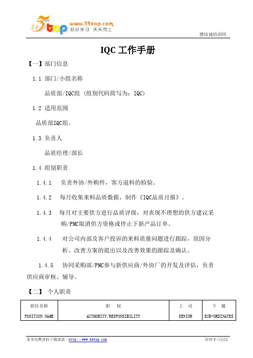 IQC工作手册