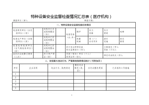 特种设备安全监督检查情况汇总表(医疗机构)