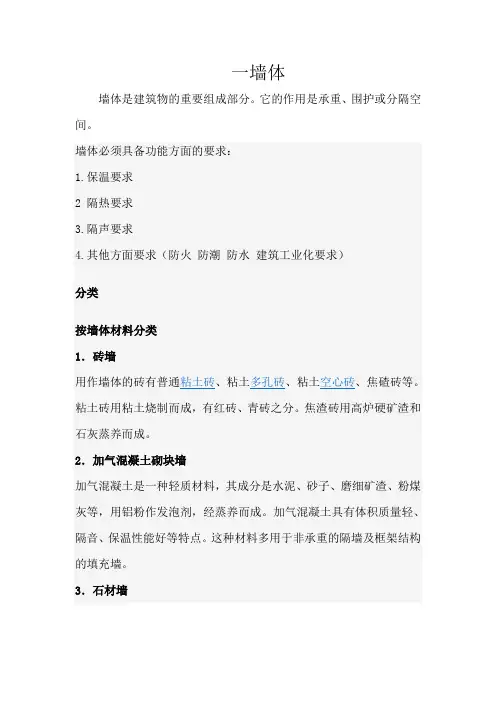 建筑墙体工程量计算
