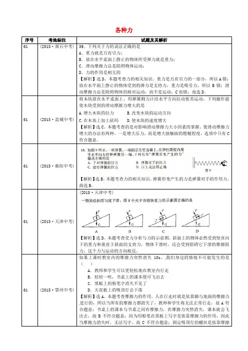 全国2015年中考物理真题分类汇编 各种力2
