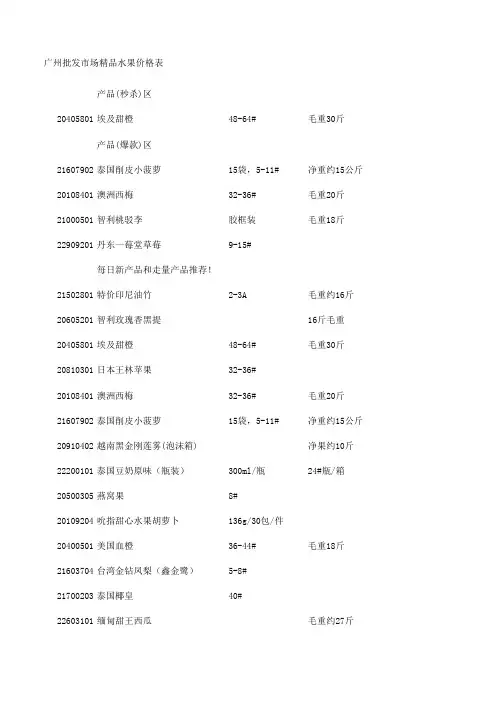 凭祥市天源水果交易市场果然优3月13号报价(1)