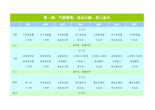 子里哺乳每周参考食谱