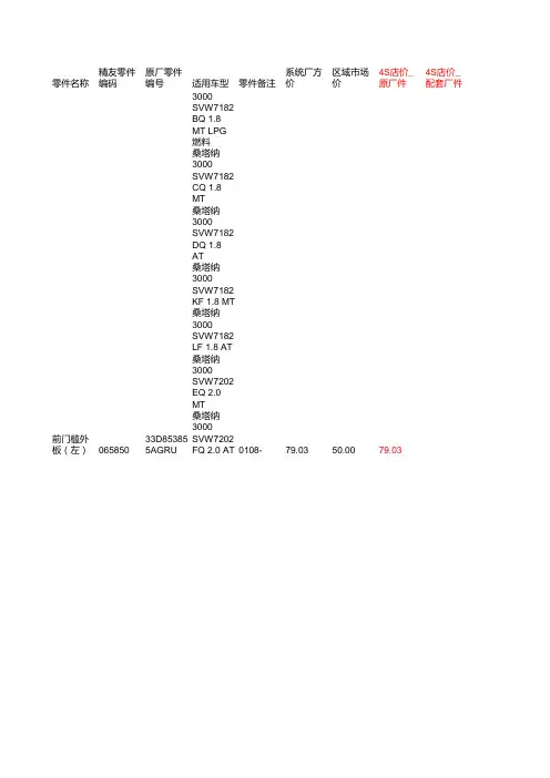 桑塔纳3000配件价格表