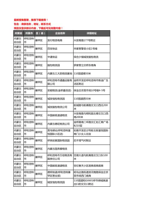 新版内蒙古自治区呼和浩特市赛罕区货运企业公司商家户名录单联系方式地址大全28家