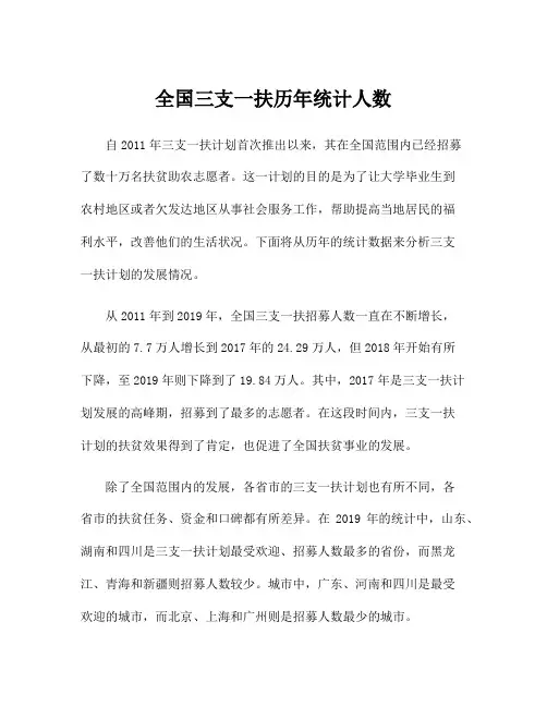 全国三支一扶历年统计人数