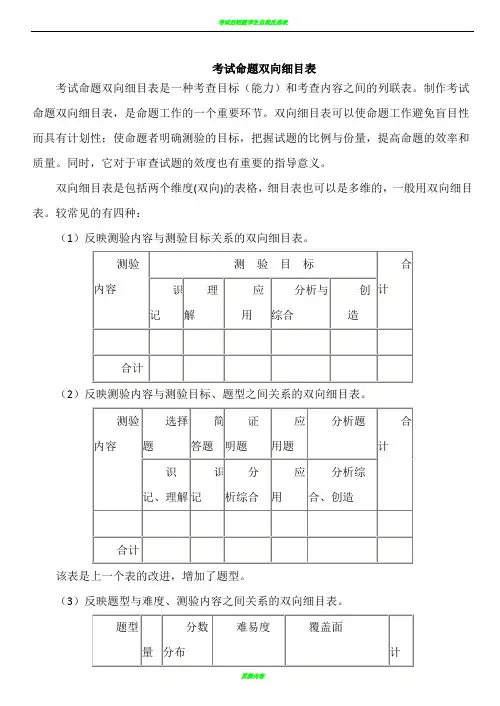 考试命题双向细目表