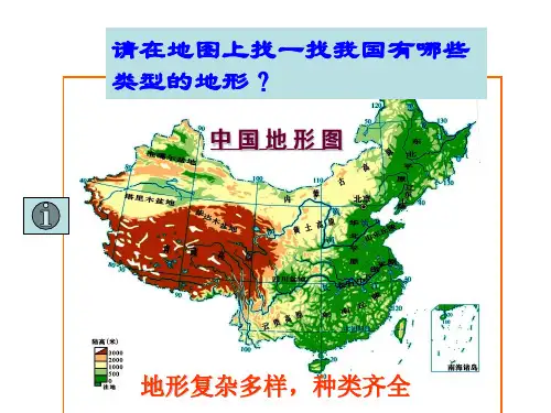 2.1中国的地形(主要地形区)