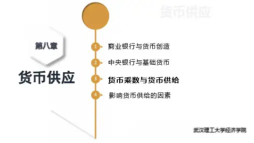 8.3 货币乘数与货币供给