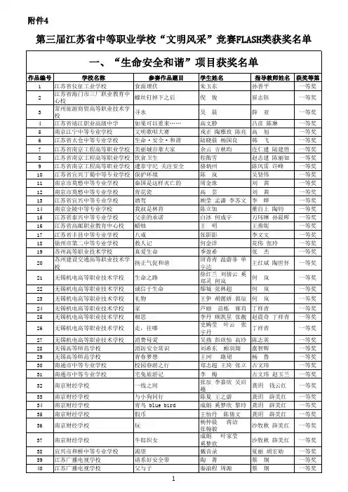 第三届江苏省中等职业学校“文明风采”竞赛FLASH动漫类作品