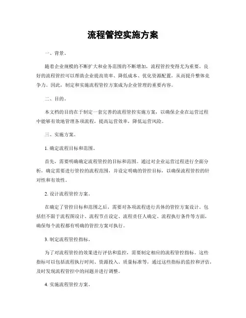 流程管控实施方案
