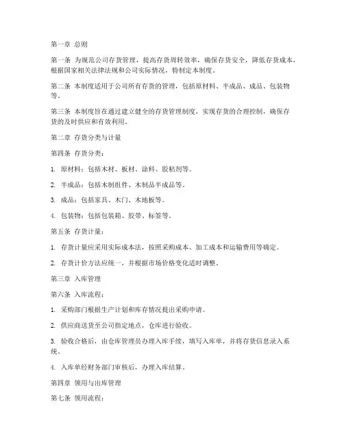 木业公司的存货管理制度