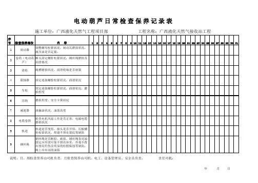 (完整版)电动葫芦日常保养记录表