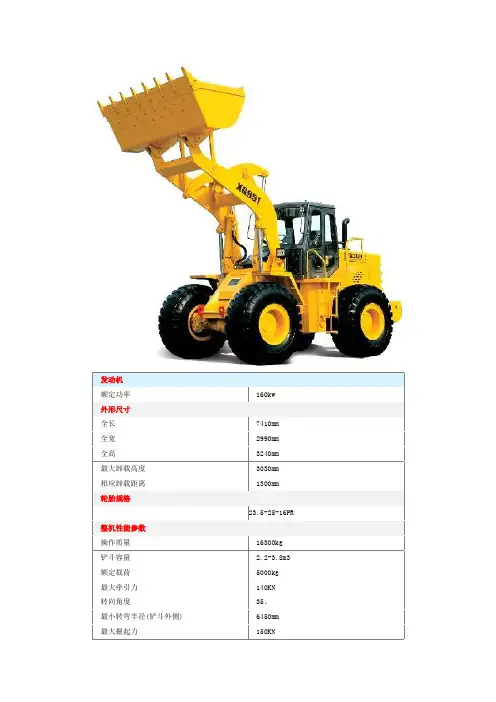 厦工装载机参数