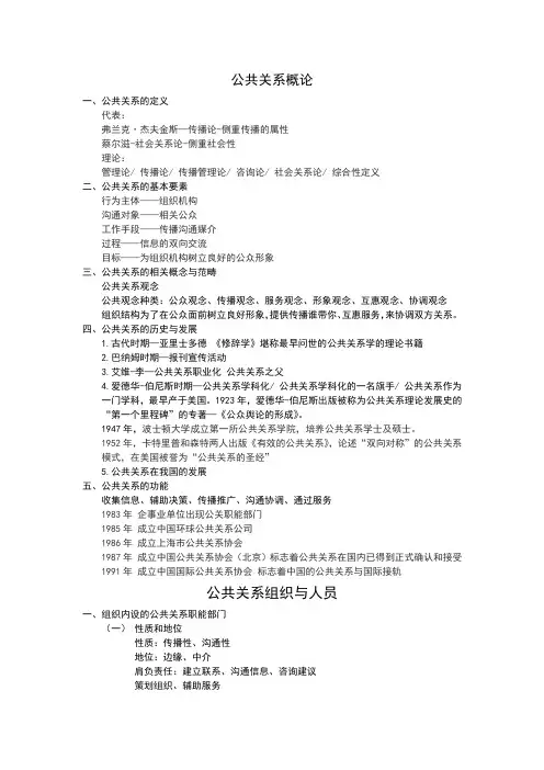 自考 公共关系学 重点