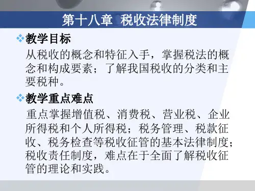 税收法律制度PPT72页