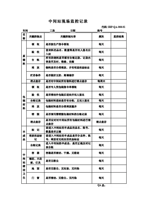 QA现场监控记录