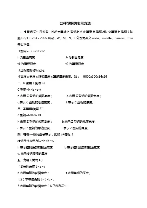 各种型钢的表示方法09389