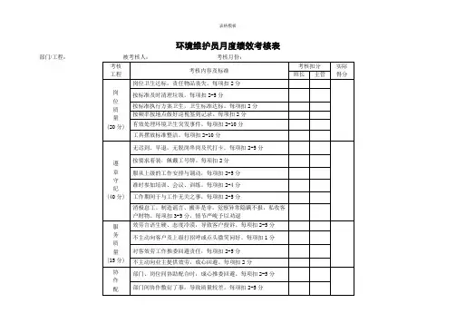环境维护员月度绩效考核表