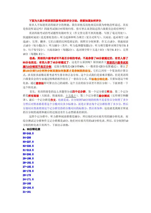 标准分转化