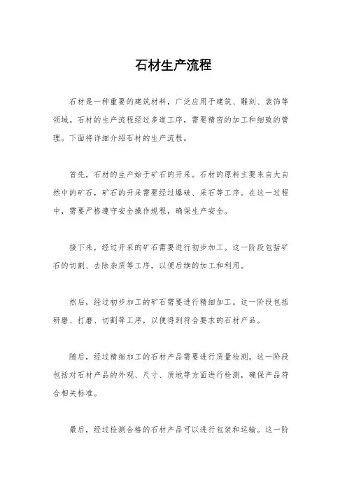 石材生产流程