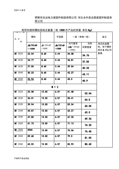 常用热镀锌螺栓规格及重量2008[1].1.1
