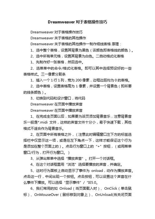 Dreamweaver对于表格操作技巧