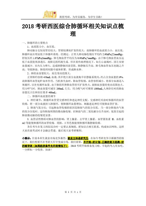 2018考研西医综合肺循环相关知识点梳理