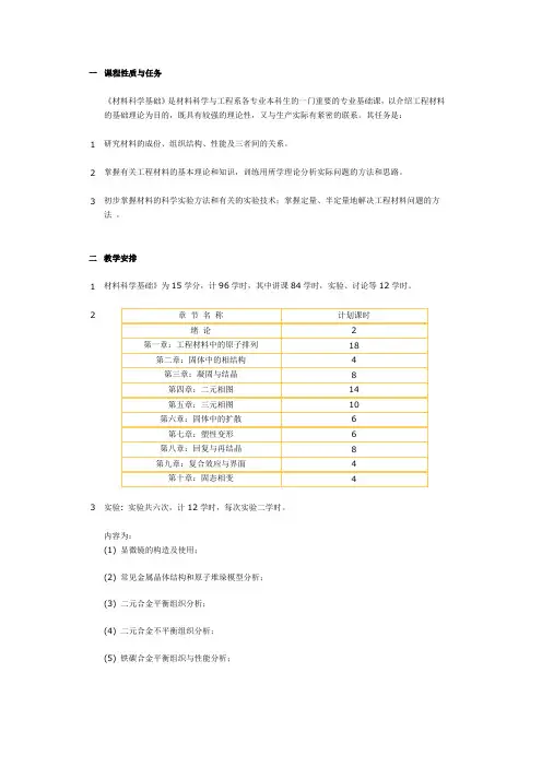 西安交通大学材料科学基础专业考研大纲