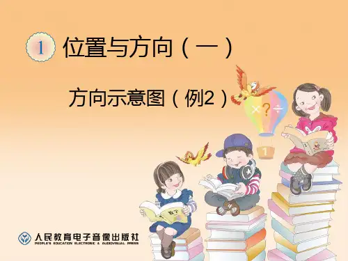 《方向示意图》位置与方向PPT课件