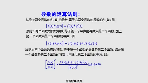 导数四则运算