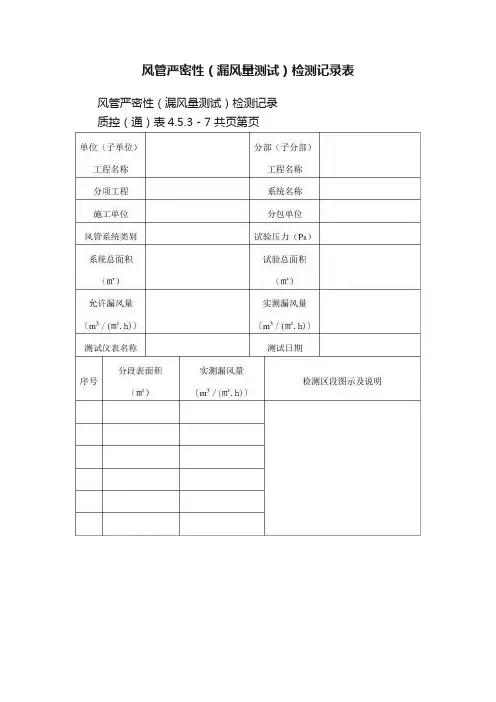 风管严密性（漏风量测试）检测记录表