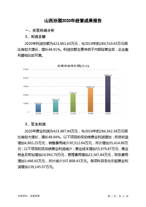 山西汾酒2020年经营成果报告