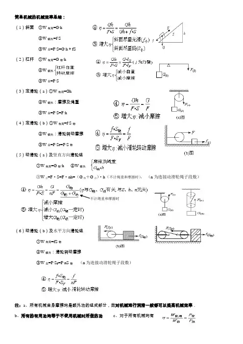 简单机械的机械效率总结