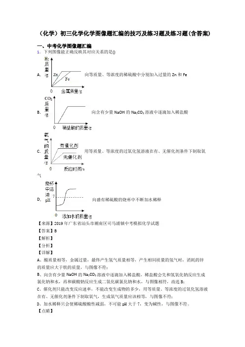 (化学)初三化学化学图像题汇编的技巧及练习题及练习题(含答案)