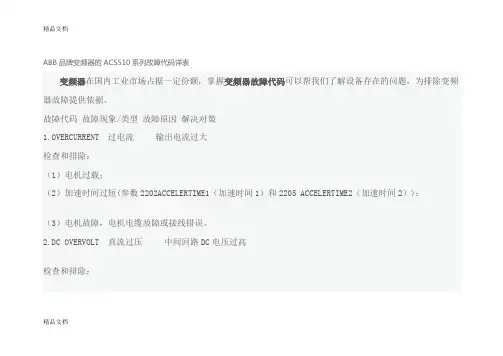 最新ABB品牌变频器的ACS510系列故障代码详表资料