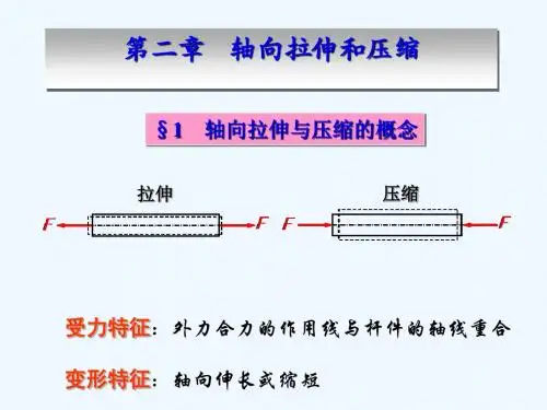 材料力学之轴向拉伸与压缩PPT(79张)