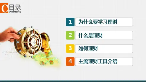 投资理财产品知识讲座银行金融财富增长授课课件ppt