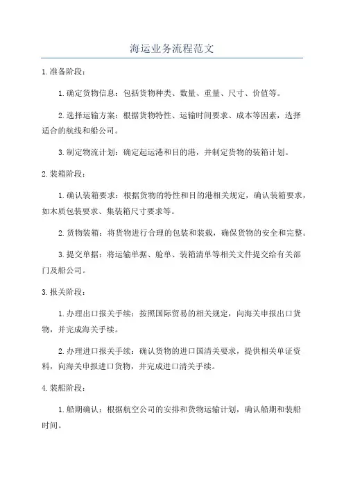 海运业务流程范文