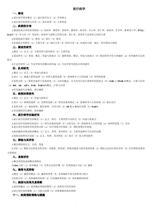 公卫执业医师考试大纲