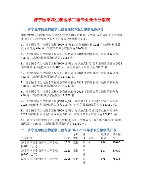 济宁医学院生物医学工程专业最低分数线