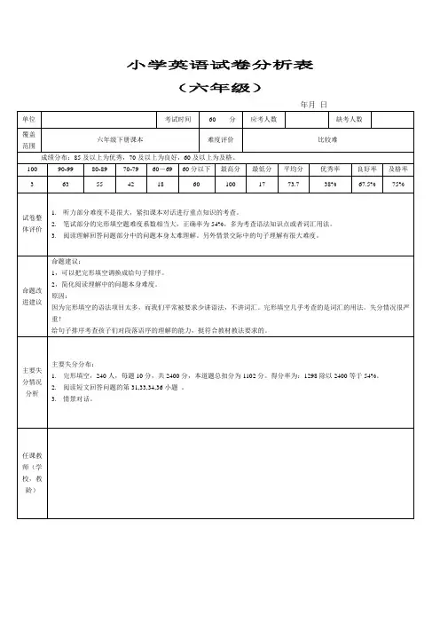 六年级下册英语试卷分析