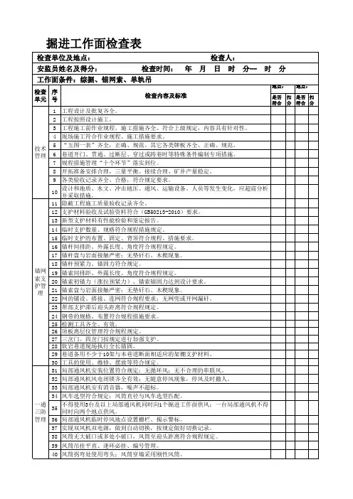 综掘掘进工作面检查表
