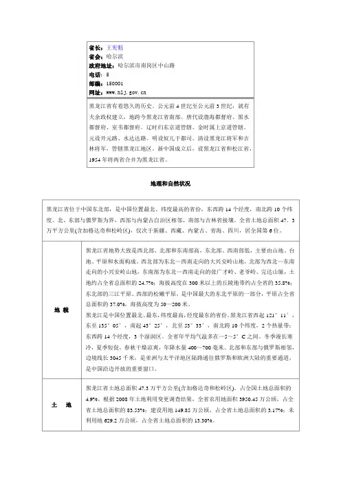 黑龙江人文地理经济介绍(全)