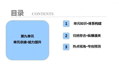 2019版一轮创新思维历史(岳麓版)课件:第九单元+单元总结+能力提升