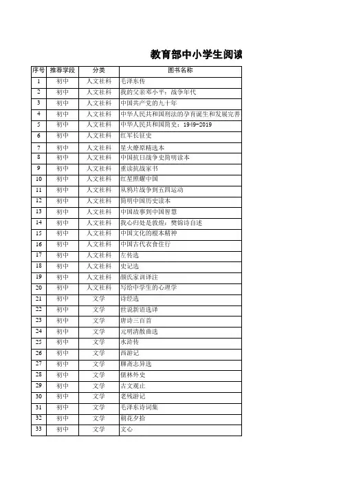 教育部中小学生阅读指导目录(初中段)