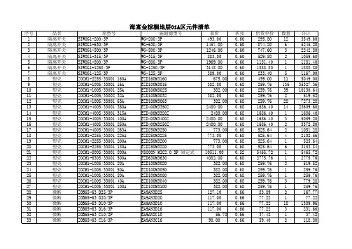 施耐德配电箱元器件