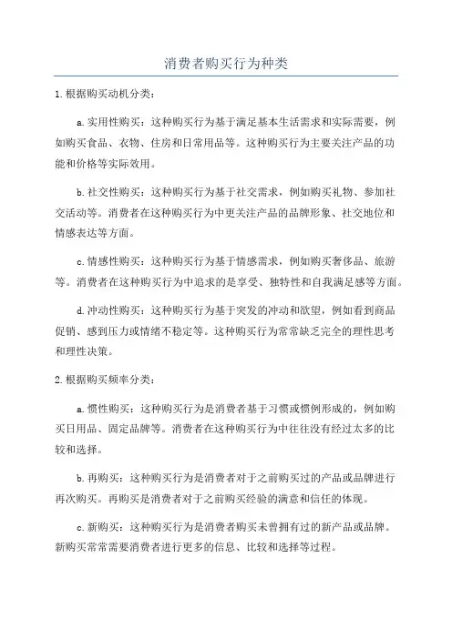 消费者购买行为种类