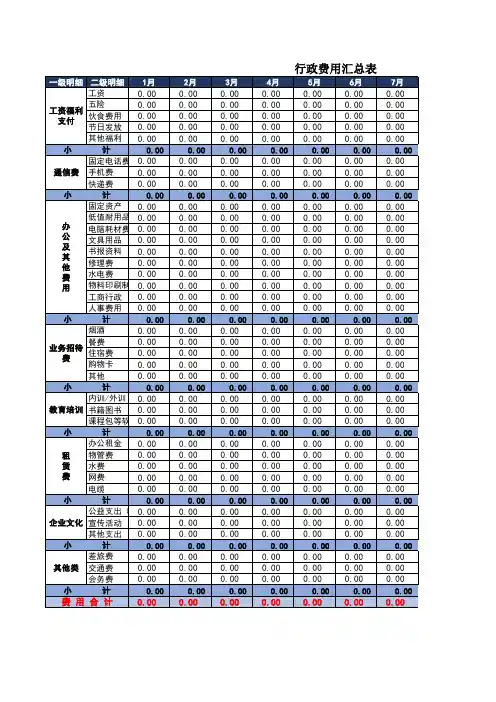 行政费用表