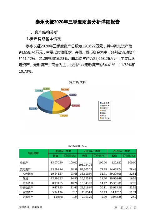 泰永长征2020年三季度财务分析详细报告