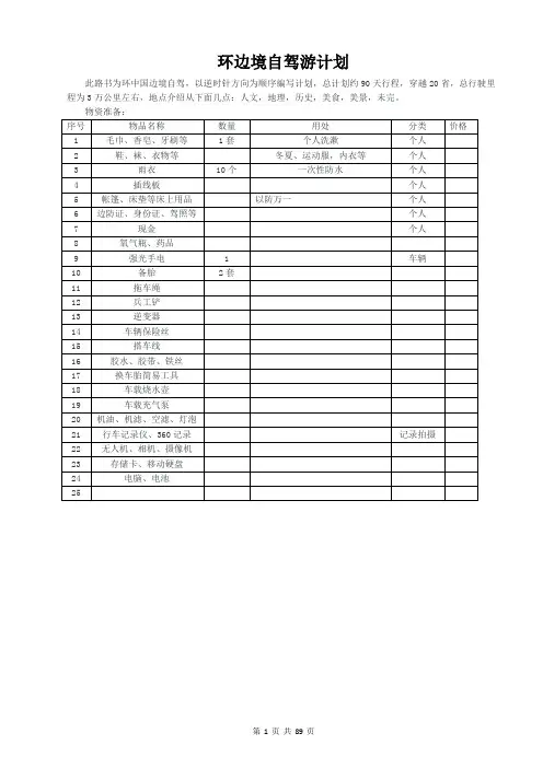 北京出发逆时针方向边境自驾路书(未完)